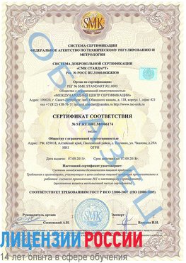 Образец сертификата соответствия Балабаново Сертификат ISO 22000